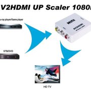 AV to HDMI Video Audio Signal Mini Converter Adapter For TV VCR DVD 1080P