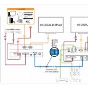 Blustream HEX70CS-KIT HDBaseT™
