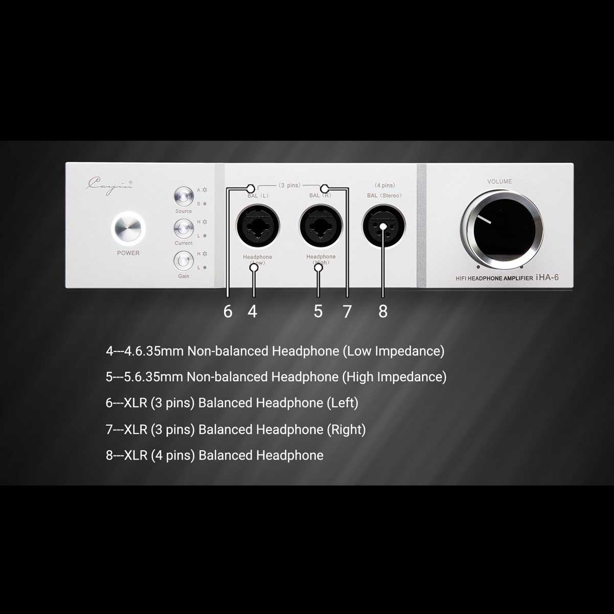 Cayin IHA-6 Balanced Headphone Amplifier - Rapallo