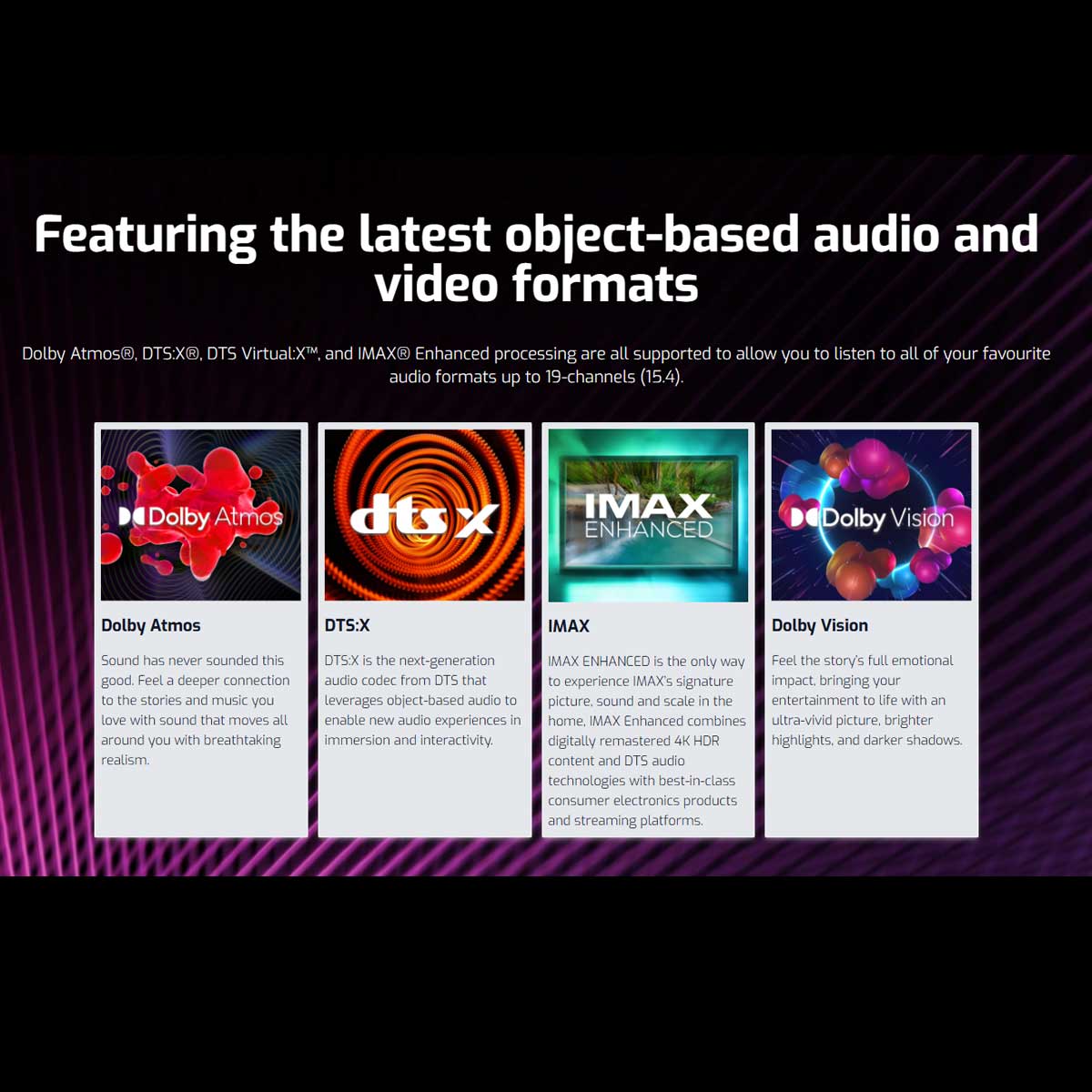 Anthem AVM 90 Pre-Amp AV Processor - Rapallo