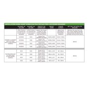 Rapallo | Paradigm Crown CDi 1000 Amplifier for Garden Oasis Series