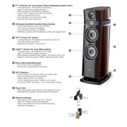 Focal Maestro Utopia Evo Floorstanding Speakers - Rapallo