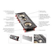 Focal 300 IWLCR6 In-Wall Speaker - Rapallo