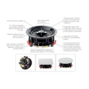 Focal 100 IC6ST Stereo Speaker