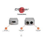 iFi Audio GO Bar Kensei Premium USB DAC - Rapallo