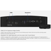 BenQ LK936ST 4K HDR Short-Throw Laser Projector - Rapallo