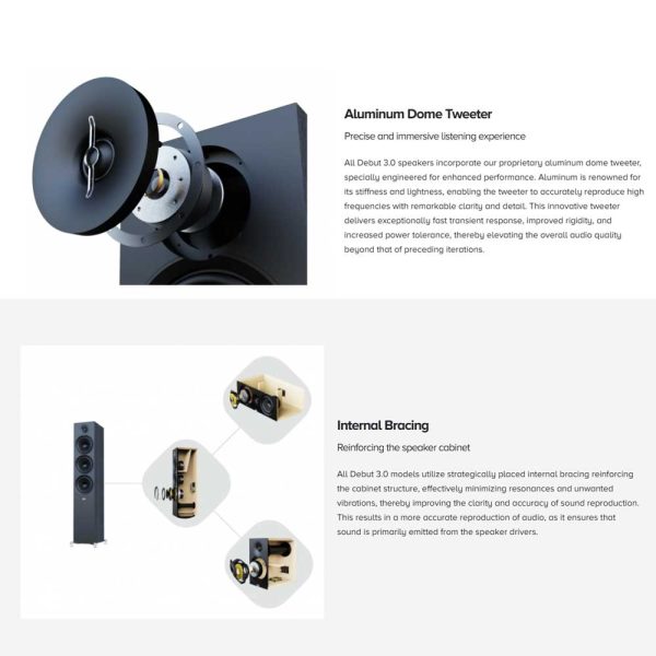 ELAC Debut 3.0 Speakers - Rapallo