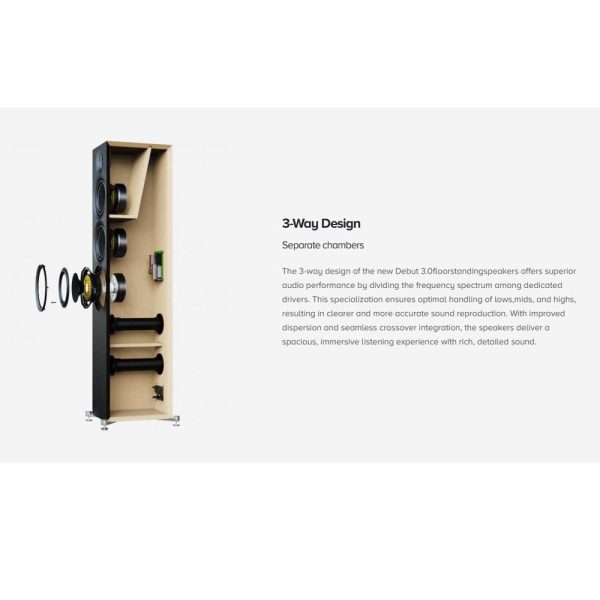 ELAC Debut 3.0 DF53 Floorstanding Speakers - Rapallo
