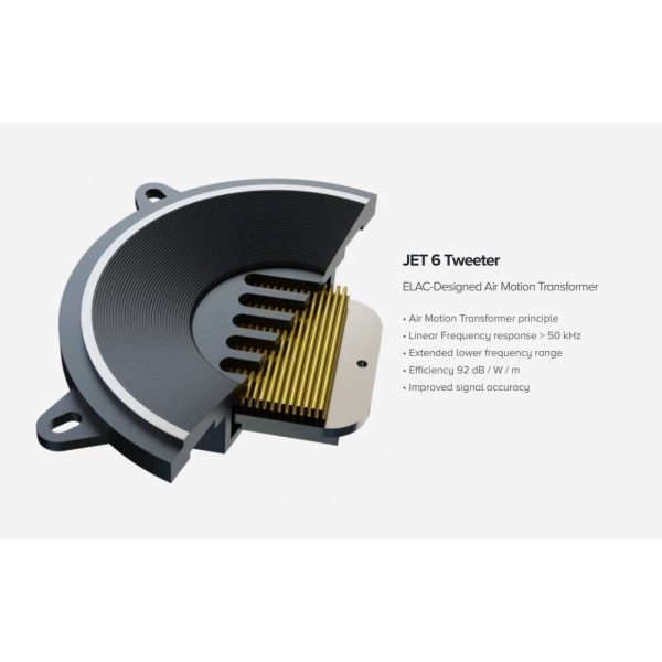 ELAC Solano 2.0 Range - Rapallo
