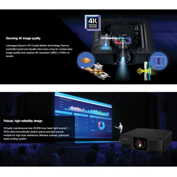 Epson EB-PQ2220B 20,000-Lumen 4K 3LCD Laser Projector - Rapallo