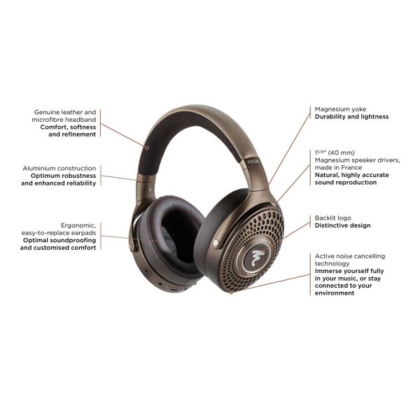 Focal Bathys MG Bluetooth Wireless Headphones with ANC - Rapallo