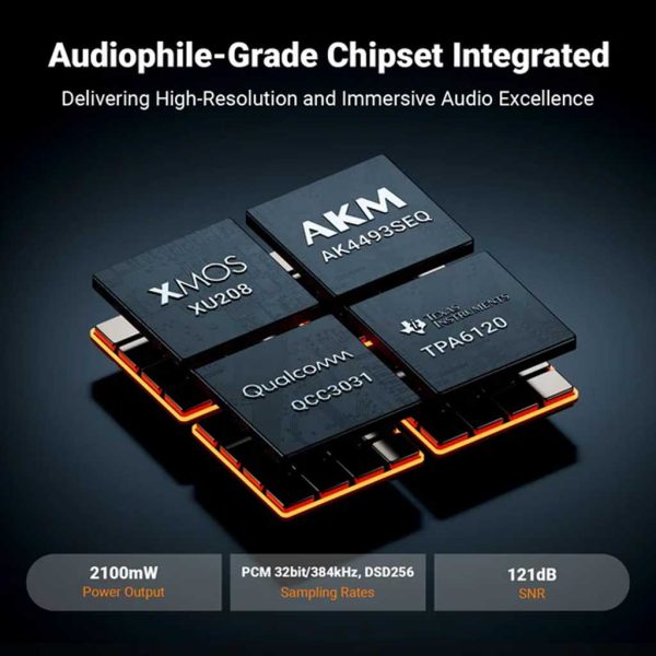 Fosi Audio K7 Desktop DAC Headphone Amplifier - Rapallo