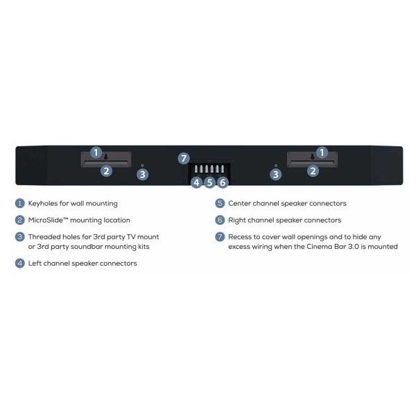 Russound Cinema Bar 3 Passive Soundbar - Rapallo