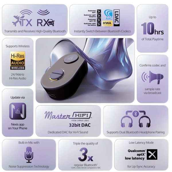 iFi Audio UP Travel Bluetooth Device - Rapallo