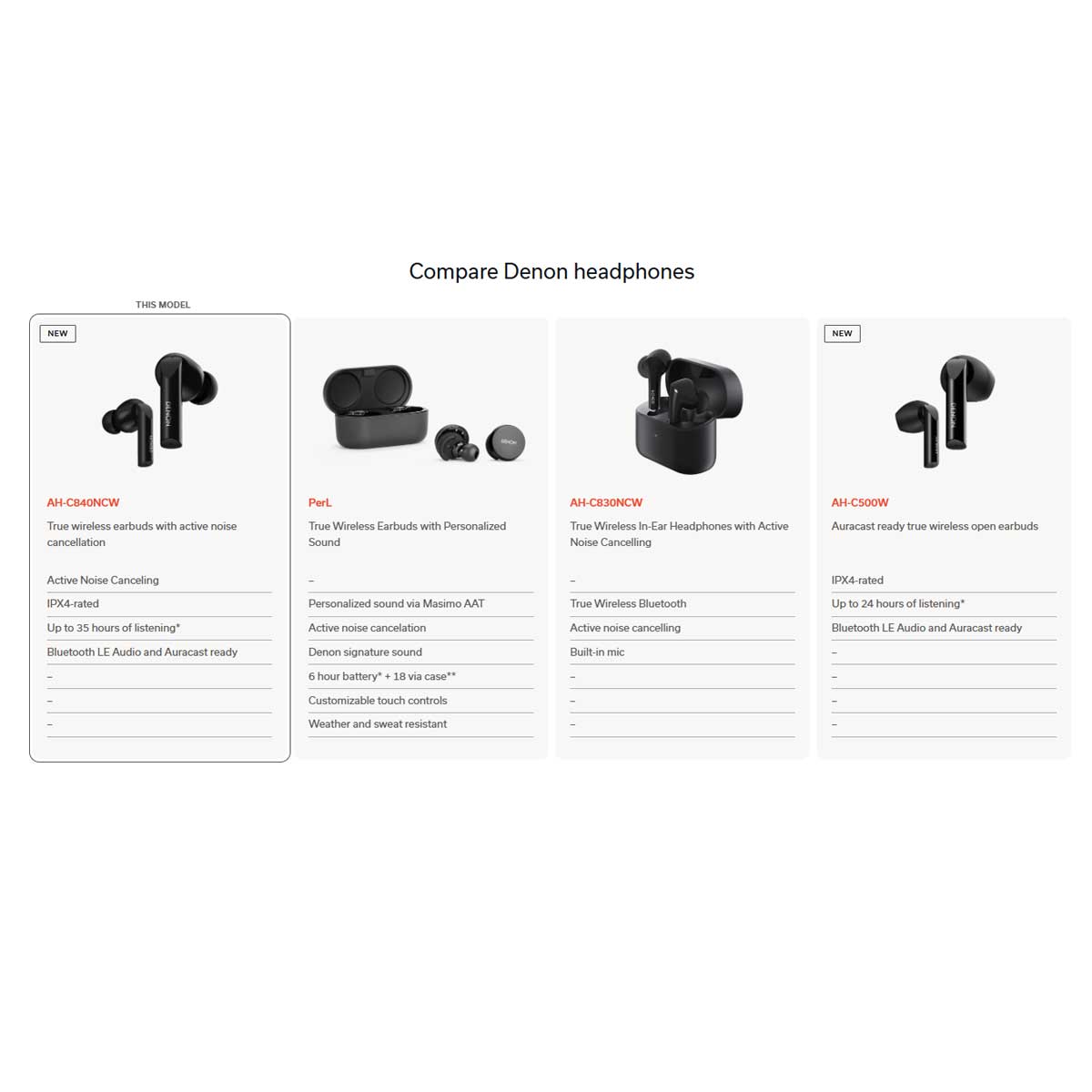 Denon AH-C840NCW ANC True Wireless Earbuds - Rapallo