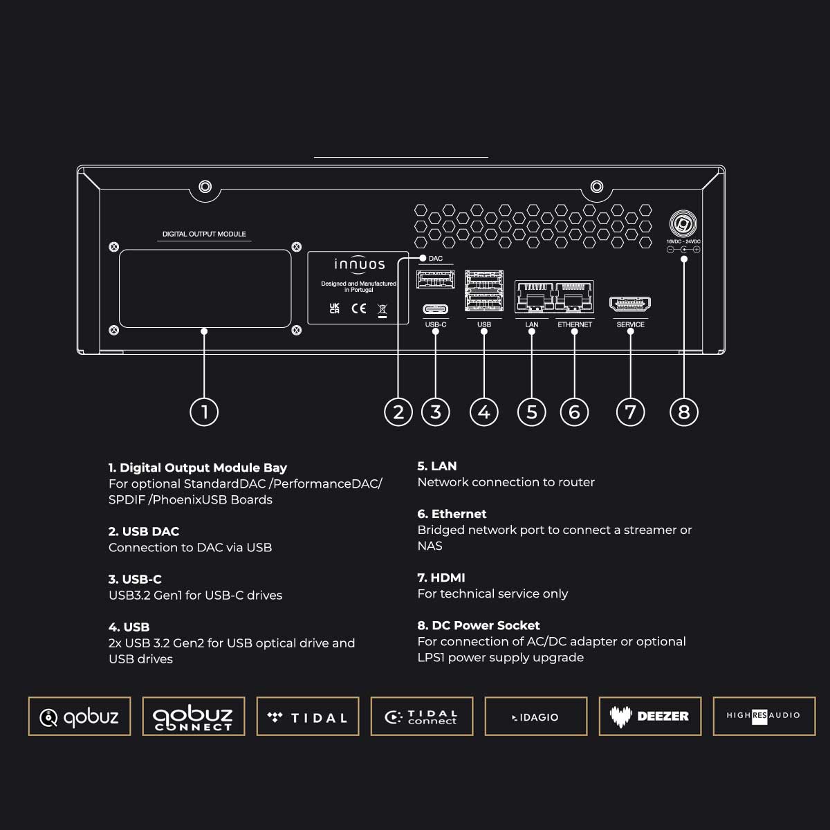 InnuOS STREAM1 Music Streaming Server - Rapallo