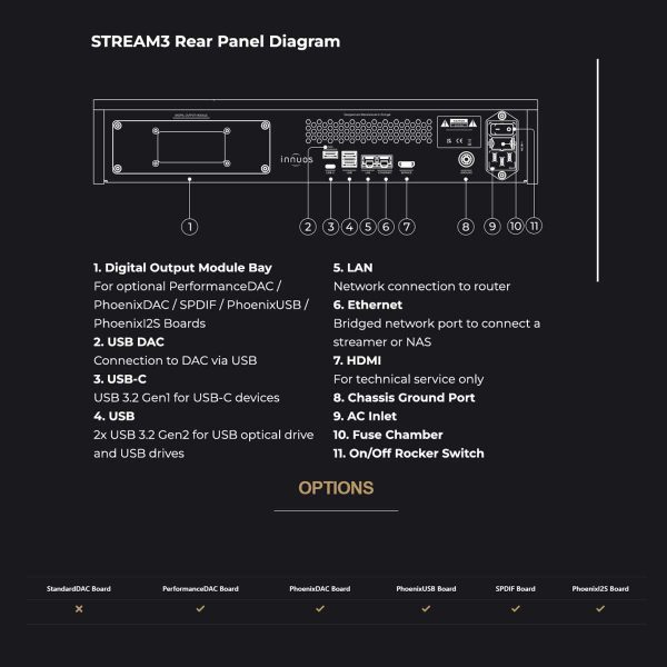 InnuOS STREAM3 Music Streaming Server - Rapallo