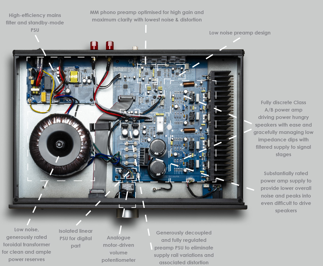 Musical Fidelity B1xi Integrated Amplifier - Rapallo