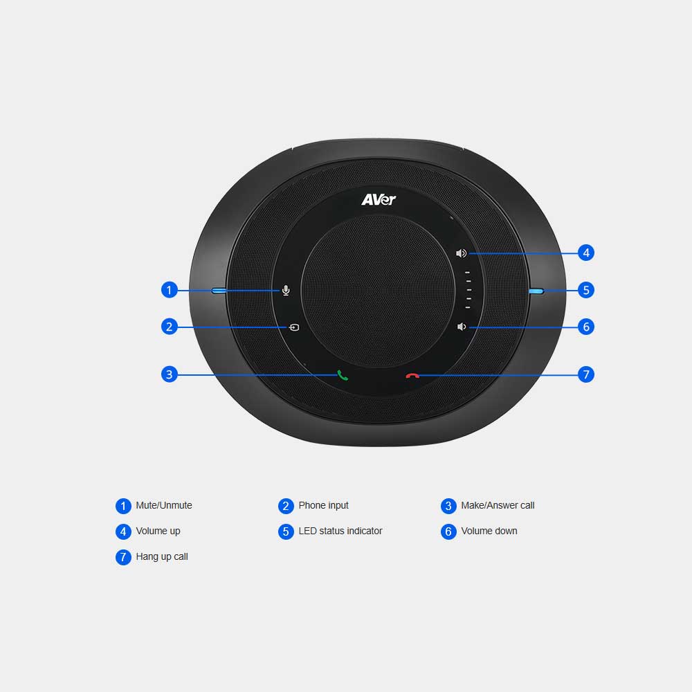 AVer VC520 Pro3 Conferencing Camera System - Rapallo