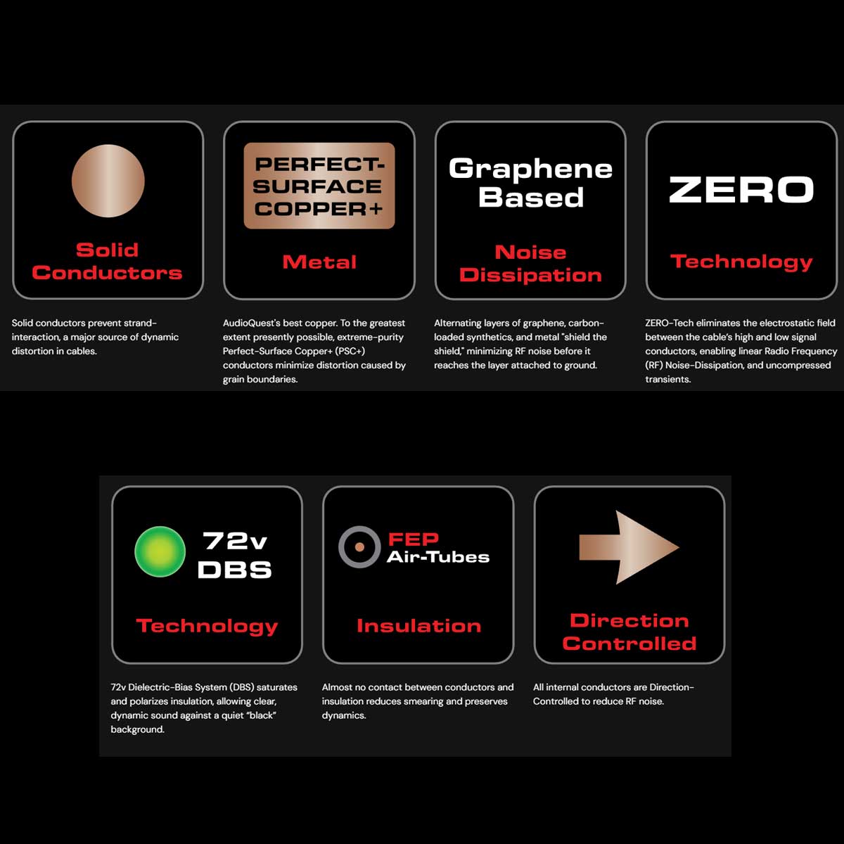 AudioQuest ThunderBird XLR > XLR Cables - Rapallo