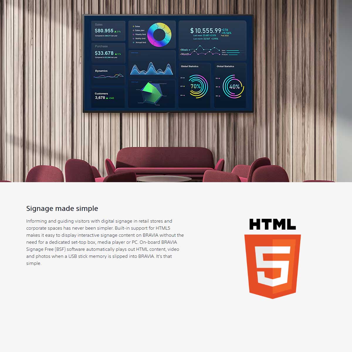 Sony BRAVIA BZ35L Series 4K HDR Display - Rapallo