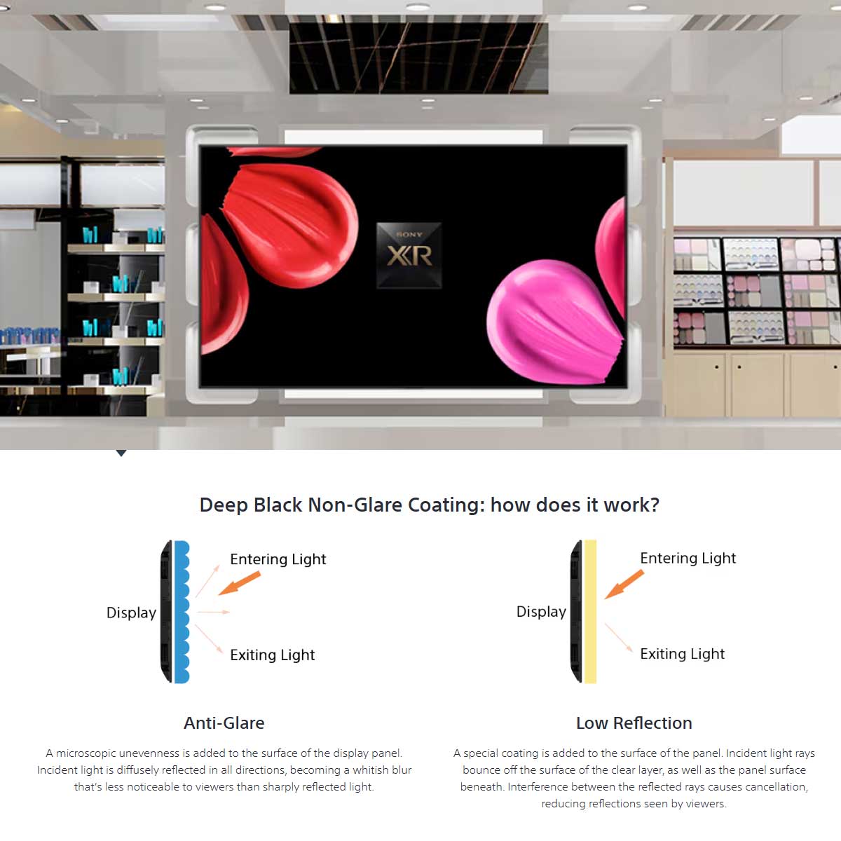 Sony BRAVIA FW-98BZ53L 98" 4K Ultra HD HDR Display - Rapallo