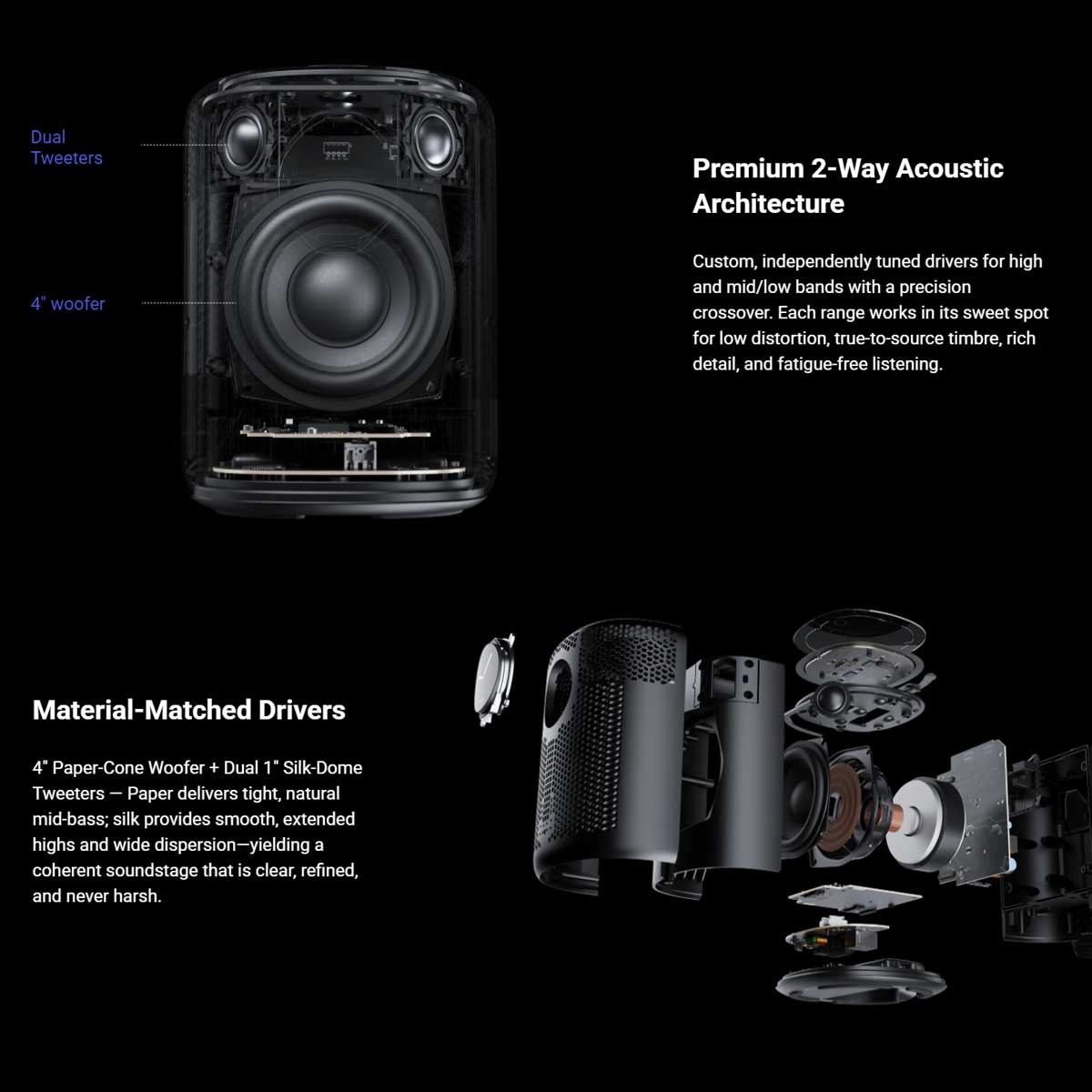 WiiM Sound Powered Speaker - Rapallo