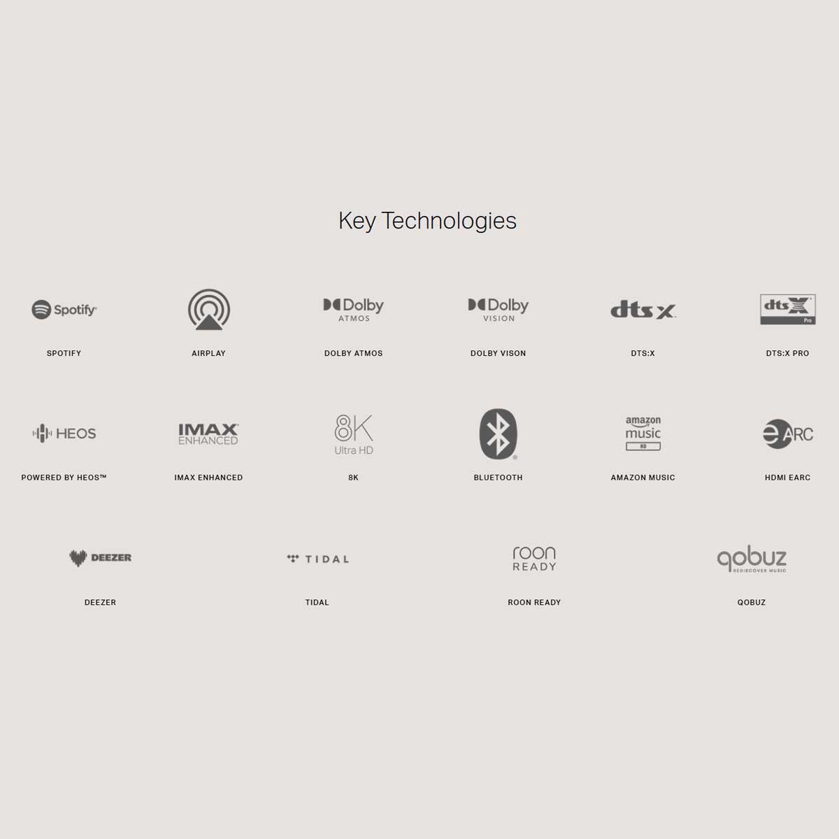 Marantz AV 30 11.4 Channel Balanced AV Preamplifier - Rapallo