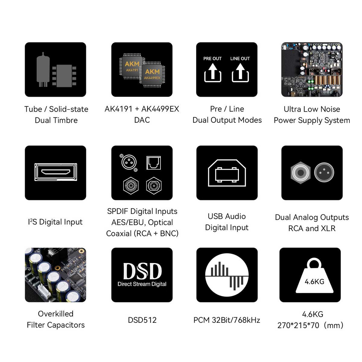 Cayin iDAC-8 Dual Timbre DAC - Rapallo