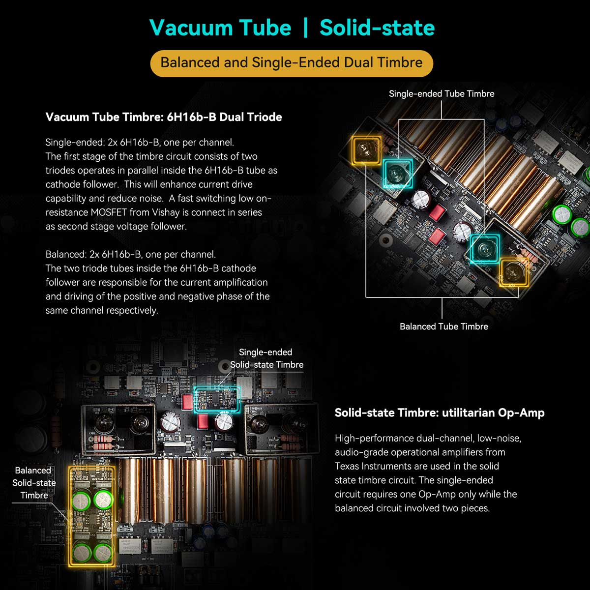 Cayin iDAC-8 Dual Timbre DAC - Rapallo