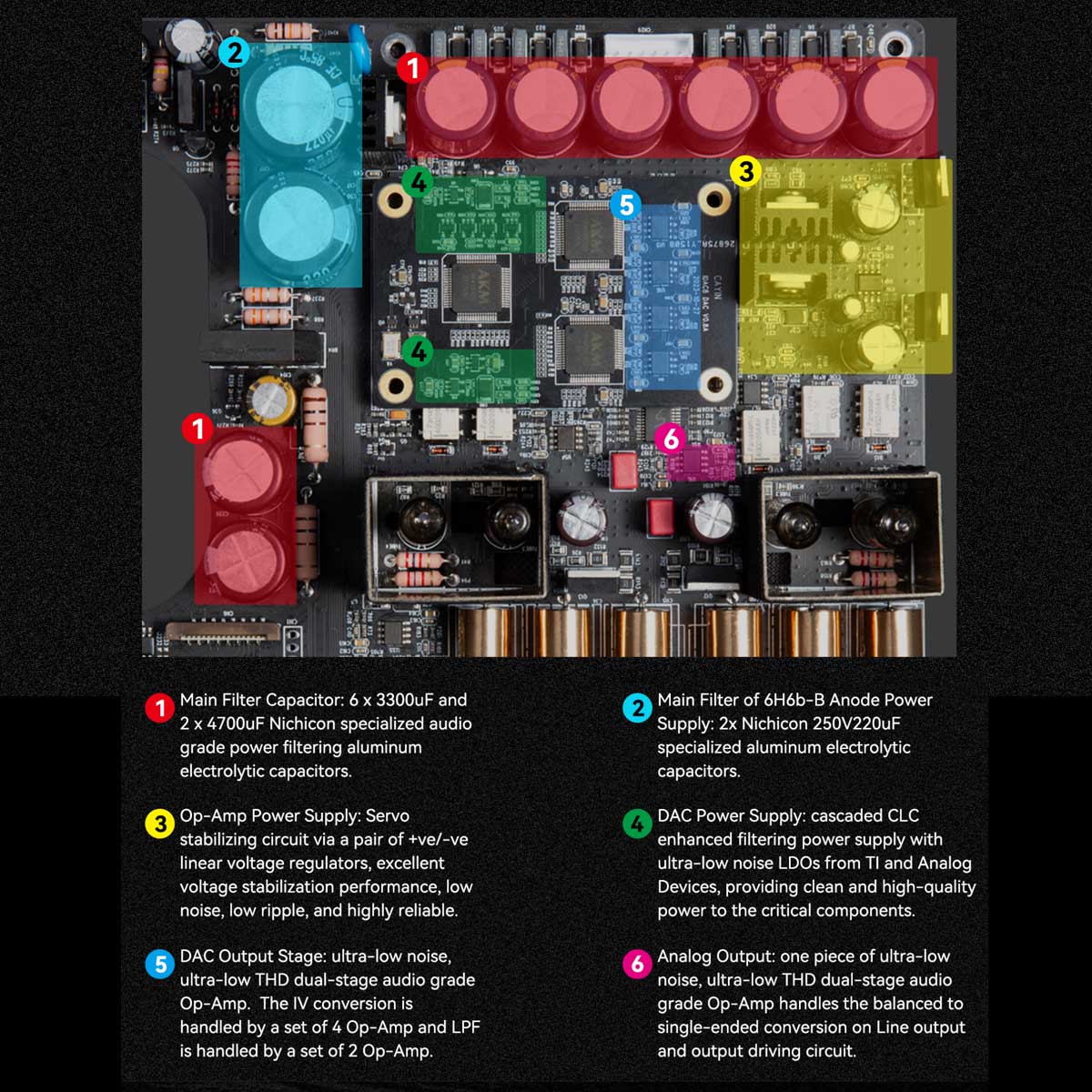 Cayin iDAC-8 Dual Timbre DAC - Rapallo