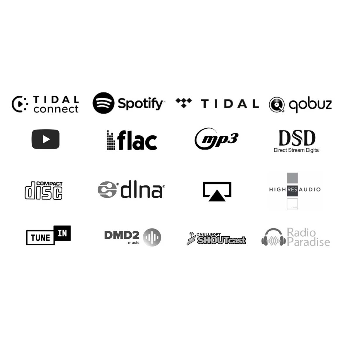 Volumio Primo Plus Streaming DAC - Rapallo