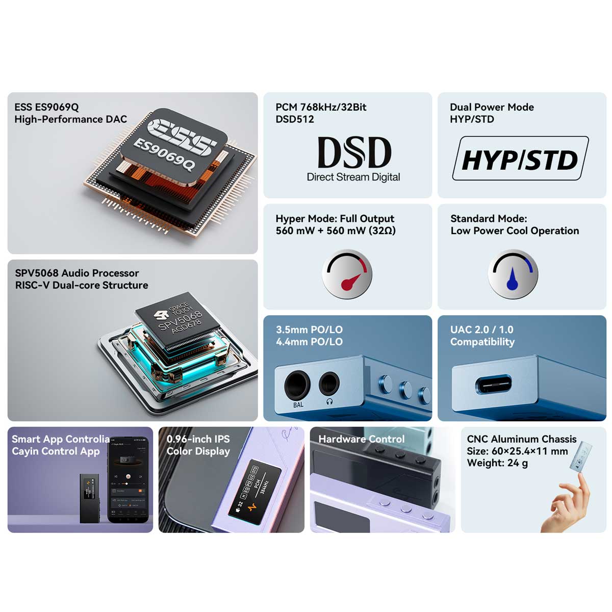 Cayin RU3 Portable DAC & Amplifier - Rapallo