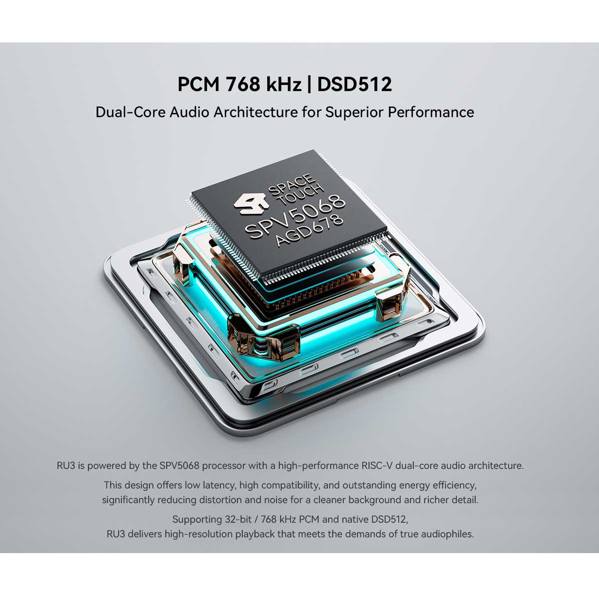 Cayin RU3 Portable DAC & Amplifier - Rapallo