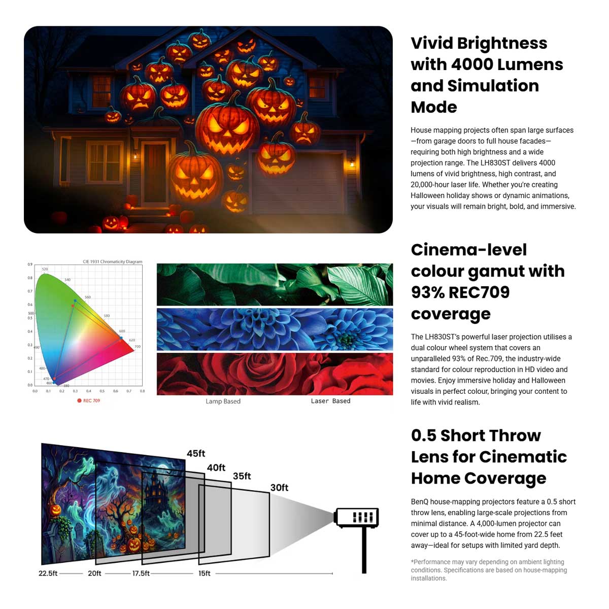 BenQ LK830ST 4K Short Throw Projector - Rapallo